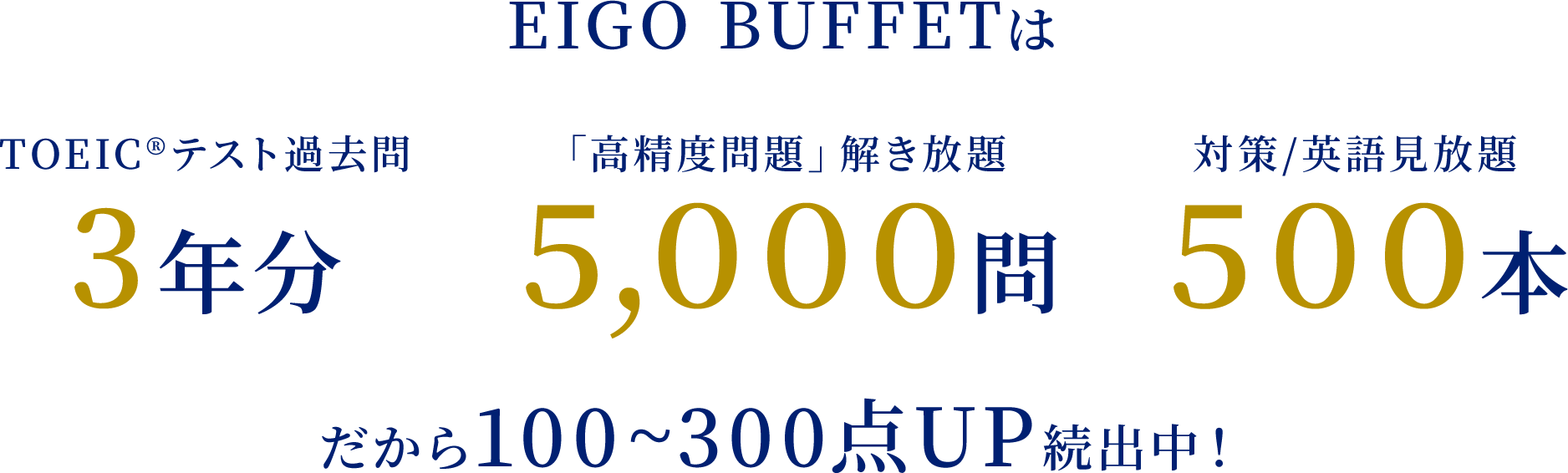 EIGO BUFFETは TOEIC®︎テスト過去問3年分 「高精度問題」解き放題5,000問 対策/英語見放題500本 だから100~300点UP続出中！