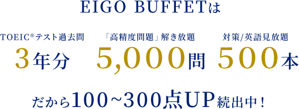 EIGO BUFFETは TOEIC®︎テスト過去問3年分 「高精度問題」解き放題5,000問 対策/英語見放題500本 だから100~300点UP続出中！